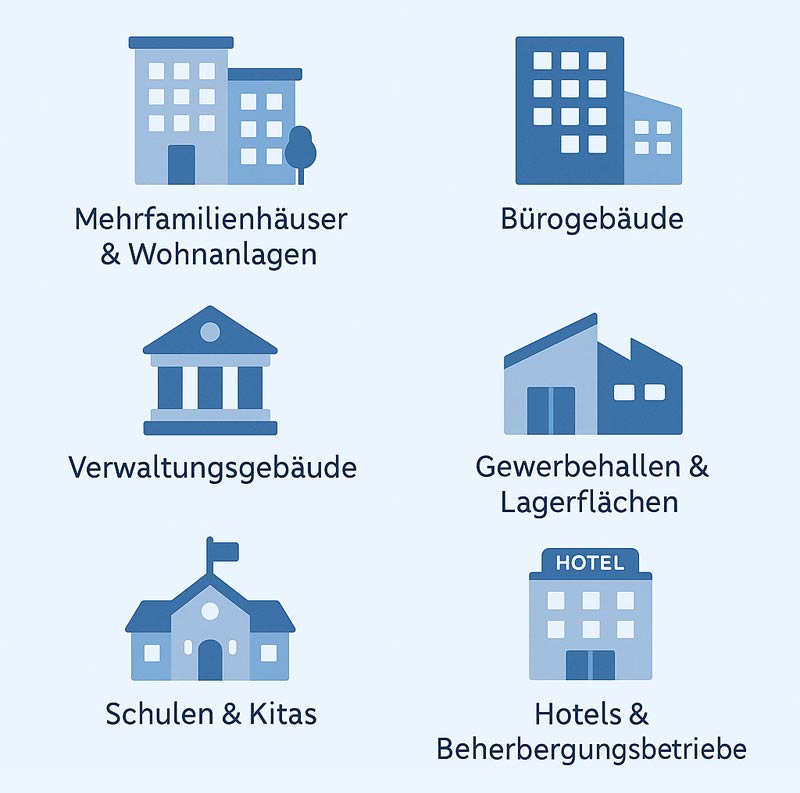 Typische Einsatzgebiete für Hausmeisterdienste in Berlin Typische Einsatzgebiete für Hausmeisterdienste in Berlin