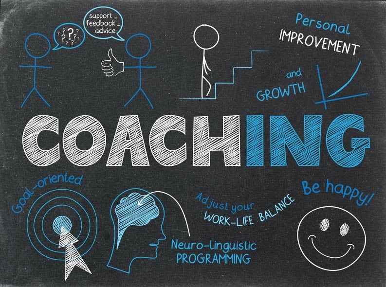 Methoden beim Coaching