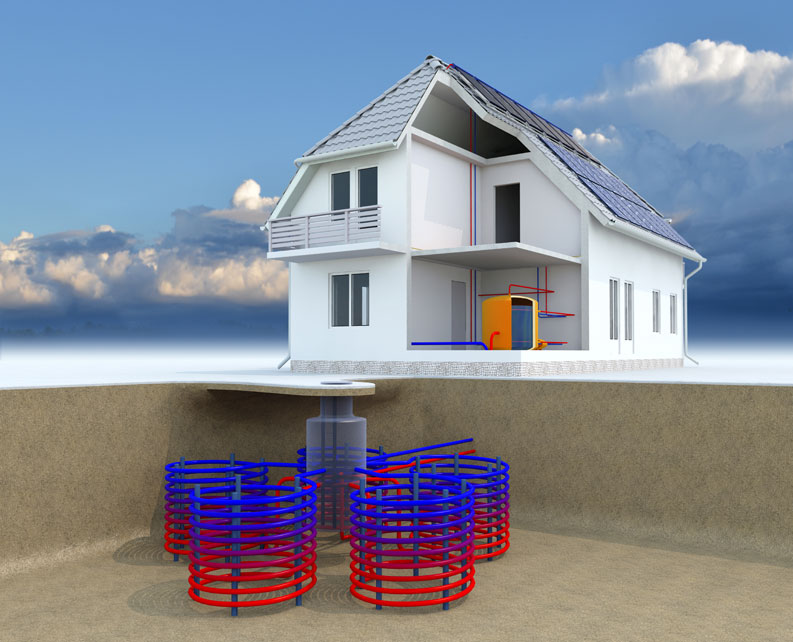 Darstellung Erdwärmepumpe