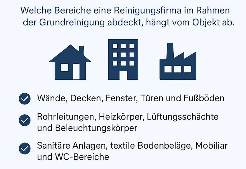 Grundreinigung: alle wichtigen Bereiche im Überblick Bereiche einer Grundreinigung – von Boden bis Decke gründlich gereinigt