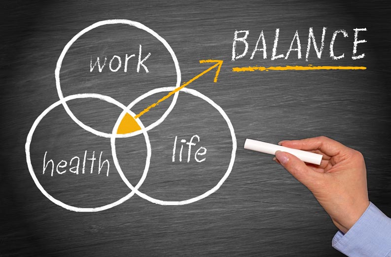 Balance zwischen Arbeit, Gesundheit und Leben